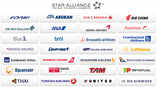 Airline Partners Miles & More